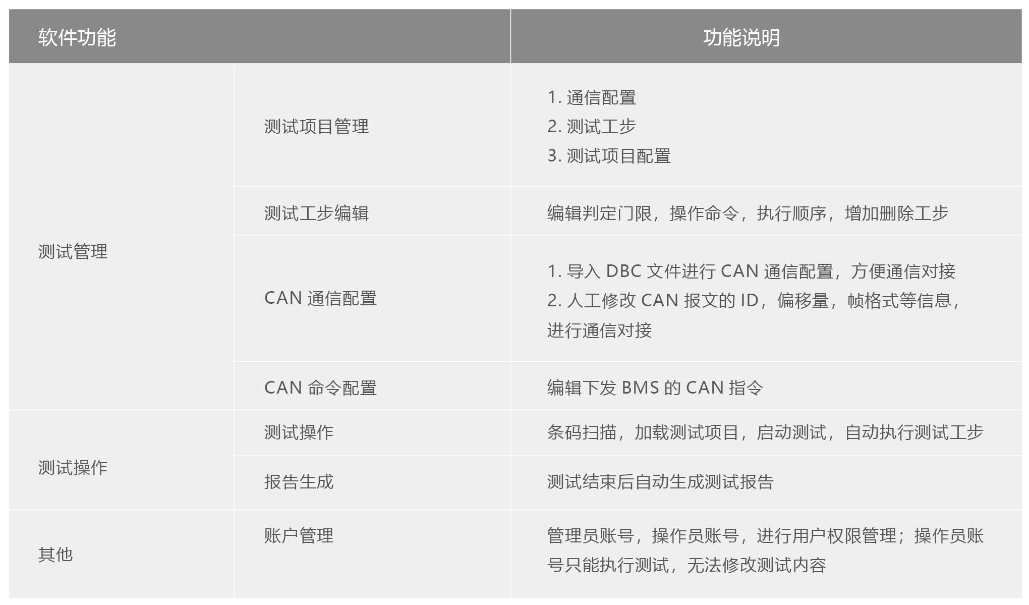 动力电池包EOL测试系统-10.png 动力电池包EOL测试系统-10.png